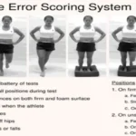 Mastering the DOTS Scoring System