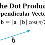 Dot Product in Vector Mathematics
