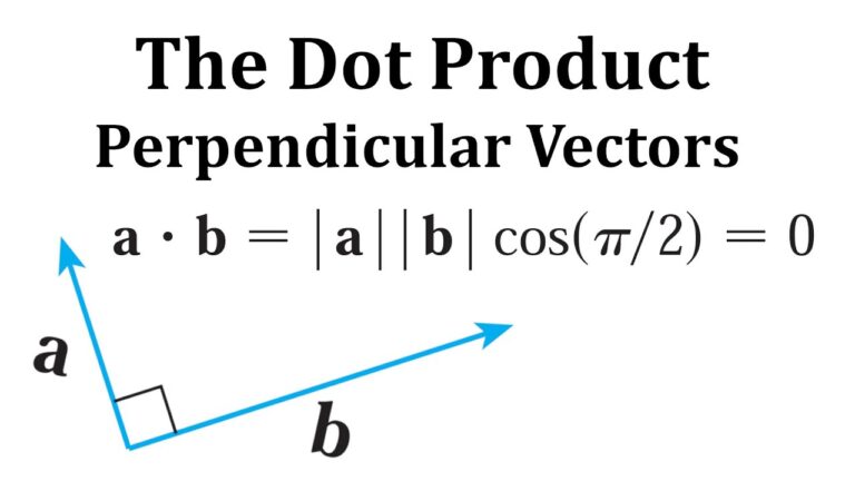 Dot Product in Vector Mathematics