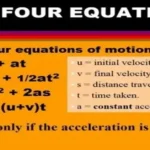Apply SUVAT Equations in Physics Problems
