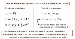 SUVAT-Equations